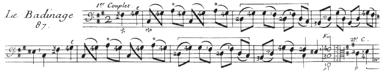 Excerpt of a music part of Badinage