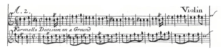 Extrait d'une partition de Faronells Ground