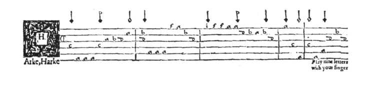 Excerpt of a music part of Harke